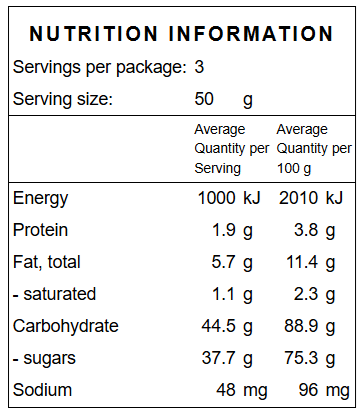 Whiskey, Cashew & Caramel Brittle