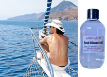 Polo Blue Type - Reed Diffuser Refill