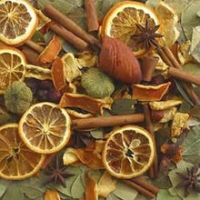 Lime & Sandalwood - Fragrance Oil
