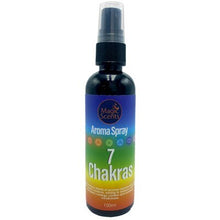 7 Chakras - Aroma Spray
